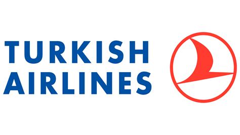 turkish airlines site officiel contact
